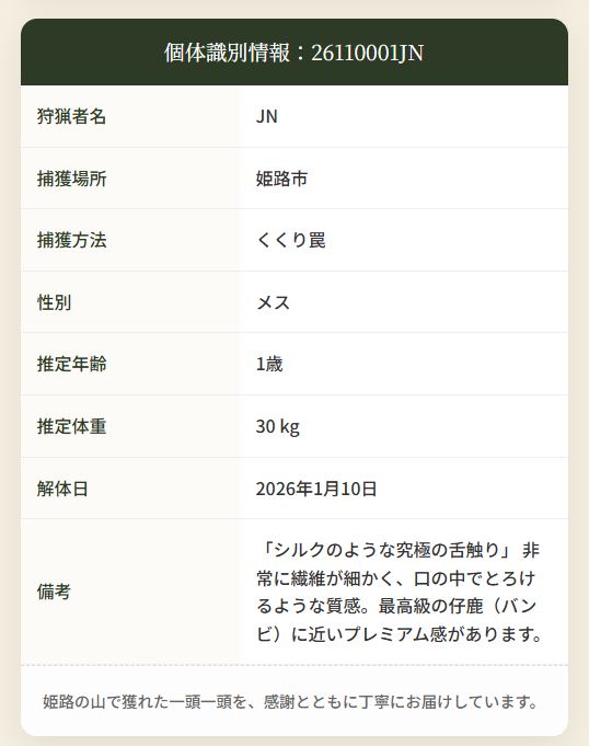 安心安全への取り組み